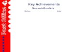 New retail outlets BeforeAfter Key Achievements. PostBank: Growth in deposit base Key Achievements.
