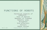 18 August 2015 Information Software and Technology1 FUNCTIONS OF ROBOTS Technical aspects of robotics: Axes of motion Degrees of freedom Robotic arms Actuators.