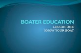LESSON ONE KNOW YOUR BOAT. LENGTH CLASSES OF BOATS CLASS A.