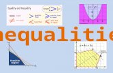 Introduction You will be familiar with solving Inequalities from GCSE maths and C1 In this chapter you will see how to solve some more complicated Inequalities.