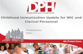 Childhood Immunization Update for WIC and Clerical Personnel Presented by: Date: