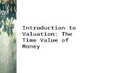 Introduction to Valuation: The Time Value of Money.
