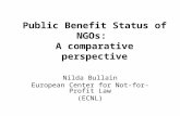Public Benefit Status of NGOs: A comparative perspective Nilda Bullain European Center for Not-for-Profit Law (ECNL)