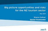 Big picture opportunities and risks for the NZ tourism sector May 2014 Sharon Zollner Senior Economist.