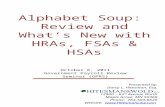 Alphabet Soup: Review and What’s New with HRAs, FSAs & HSAs Presented by: Darcy L. Hitesman, Esq. 12900 – 63 rd Avenue North Maple Grove, MN 55369 Phone:
