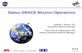 Status GRACE Mission Operations 1 GSTM – Potsdam - 15 October 2007 Status GRACE Mission Operations Joseph G. Beerer, JPL Operations Mission Manager Franz-Heinrich.