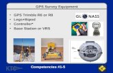 GPS Survey Equipment GPS Trimble R6 or R8 Legs+Bipod Controller* Base Station or VRS Competencies #1-5.
