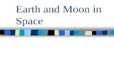 Earth and Moon in Space. Earth Moves Earth moves in space Earth spins around an imaginary line called an axis The axis is an imaginary line passing through.