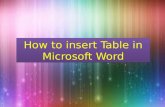 How to insert Table in Microsoft Word. Change Home button to Insert button.