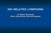 HIV RELATED LYMPHOMA Dr Martin Rowlands North Manchester General Hospital.