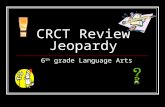 CRCT Review Jeopardy 6 th grade Language Arts Sink or Swim Jeopardy Sentences PronounsWord Function Punctuation Hodge Podge Q $100 Q $200 Q $300 Q $400.