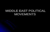MIDDLE EAST POLITICAL MOVEMENTS MIDDLE EAST POLITICAL MOVEMENTS.
