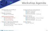 2-1 PC-HYSPLIT WORKSHOP Workshop Agenda Introduction to HYSPLIT Introduction.ppt Model Overview Model_Overview.ppt Meteorological Data Meteorological_Data.ppt.