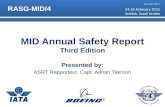 MID Annual Safety Report Third Edition Presented by: ASRT Rapporteur, Capt. Adnan Takrouri RASG-MID/4 RASG-MID/4-PPT/2 24-26 February 2015 Jeddah, Saudi.
