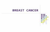 BREAST CANCER. Anatomy of the Breast The Breast – Mammary gland a) Glandular tissue b) Duct system c) Fat.