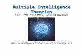 Multiple Intelligence Theories Key: AWL to Study, Low-frequency Vocabulary What is intelligence? What is multiple intelligence?