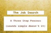 1-1 The Job Search A Three Step Process (sounds simple doesn’t it)