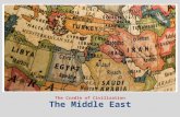 The Middle East The Cradle of Civilization. The Middle East What will we be examining? - Where and What: The Middle East - The Difference: Arab and Muslim.