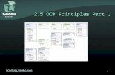 2.5 OOP Principles Part 1 academy.zariba.com 1. Lecture Content 1.Fundamental Principles of OOP 2.Inheritance 3.Abstraction 4.Encapsulation 2.