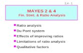 2,4 - 1 Ratio analysis Du Pont system Effects of improving ratios Limitations of ratio analysis Qualitative factors MAYES 2 & 4 Fin. Stmt. & Ratio Analysis.