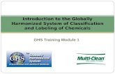 GHS Training Module 1 Introduction to the Globally Harmonized System of Classification and Labeling of Chemicals.