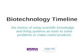 Biotechnology Timeline the history of using scientific knowledge and living systems as tools to solve problems or make useful products.