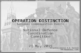 UNCLASSIFIED Canadian Joint Operations Command Commandement des opérations interarmées du Canada 1 National Defence Coordination Committee 21 May 2015.