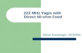 222 MHz Yagis with Direct 50-ohm Feed Steve Kavanagh, VE3SMA.