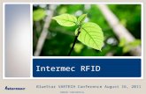 COMPANY CONFIDENTIAL Intermec RFID BlueStar VARTECH Conference August 16, 2011.