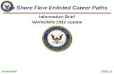 Sea Shore Flow Enlisted Career Paths Unclassified 03DEC12 Information Brief NAVADMIN 2012 Update.