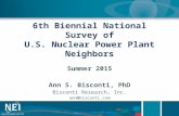 6th Biennial National Survey of U.S. Nuclear Power Plant Neighbors Summer 2015 Ann S. Bisconti, PhD Bisconti Research, Inc. ann@bisconti.com.