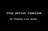 Stop motion timeline by Eleanor-rose woods. King Kong (1933) Very famous for its use of stop motion for the special effects in the film. Special effects.
