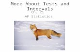 More About Tests and Intervals Ch. 21 AP Statistics.