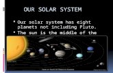 OUR SOLAR SYSTEM  Our solar system has eight planets not including Pluto.  The sun is the middle of the solar system.