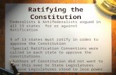Ratifying the Constitution Federalists & Antifederalists argued in all 13 states for or against Ratification 9 of 13 states must ratify in order to approve.