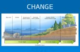CHANGE. Change happens all the time. Some examples of change are: volcanoes, climate change, forest fire, flood, mudslides, glacier melting.