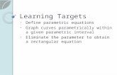Learning Targets Define parametric equations Graph curves parametrically within a given parametric interval Eliminate the parameter to obtain a rectangular.