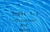 Topic 5-1 Vibrations And Waves. Pendulum Motion Any motion caused by an object swinging back and forth from a fixed object Period: The time it takes the.