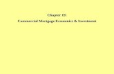 Chapter 19: Commercial Mortgage Economics & Investment.