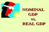 NOMINAL GDP vs. REAL GDP REAL GDP NOMINAL GDP vs. REAL GDP REAL GDP.