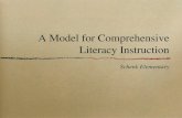 A Model for Comprehensive Literacy Instruction Schenk Elementary.