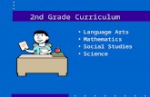 2nd Grade Curriculum Language Arts Mathematics Social Studies Science.