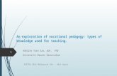 An exploration of vocational pedagogy: types of knowledge used for teaching. Adeline Yuen Sze, Goh. PhD Universiti Brunei Darussalam AVETRA 2015 Melbourne.
