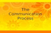 The Communication Process. After studying this topic, you should be able to:  Improve your listening and speaking skills.  Begin and develop conversations.