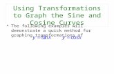 Using Transformations to Graph the Sine and Cosine Curves The following examples will demonstrate a quick method for graphing transformations of.