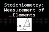 Stoichiometry: Measurement of Elements. Formula Weights Sum of the atomic weights (amu) of each atom in a chemical formula. Called “molecular weight”
