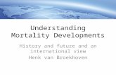 Understanding Mortality Developments History and future and an international view Henk van Broekhoven.