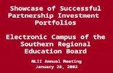 NLII Annual Meeting January 28, 2002 Showcase of Successful Partnership Investment Portfolios Electronic Campus of the Southern Regional Education Board.