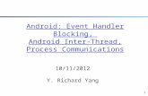 1 Android: Event Handler Blocking, Android Inter-Thread, Process Communications 10/11/2012 Y. Richard Yang.