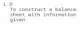 L.O To construct a balance sheet with information given.